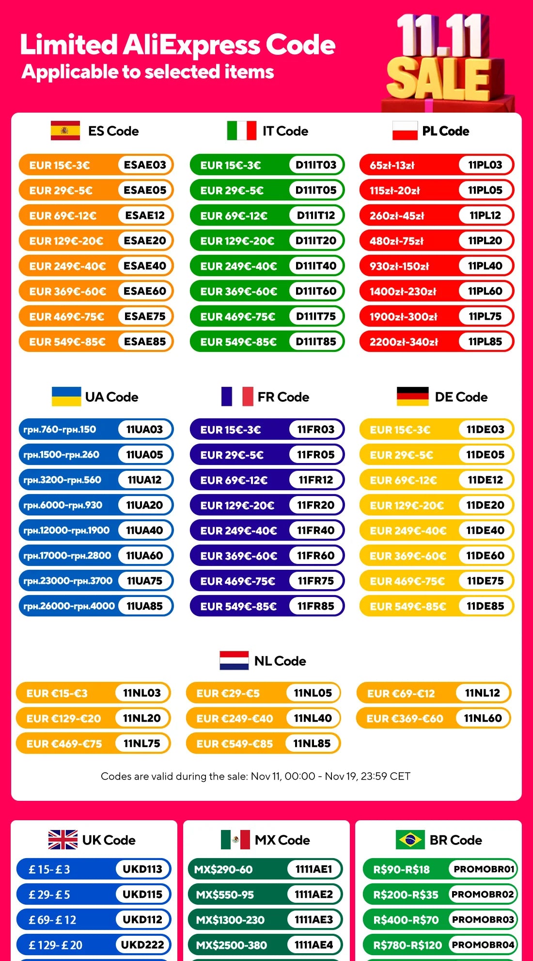 Aitana Black Brass Pull-Out Kitchen Faucet – Hot & Cold, Single Handle