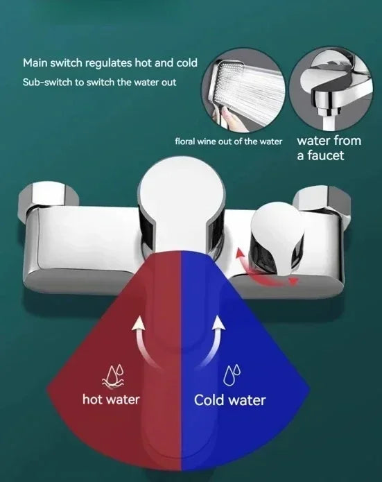 3 Way Thermostatic Shower Mixer Valve Wall Mount Chrome Faucet