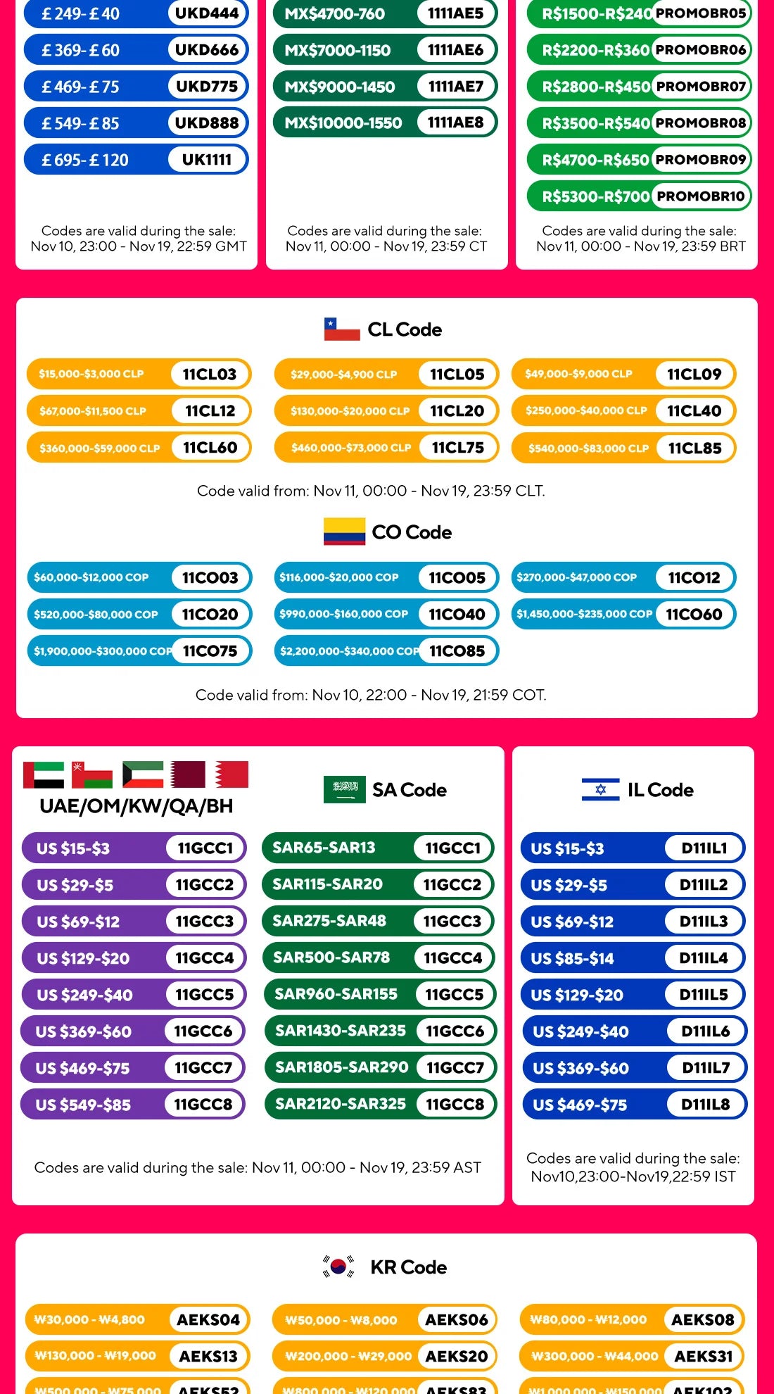 Aitana Black Brass Bathroom Faucet – Hot & Cold, Single Hole