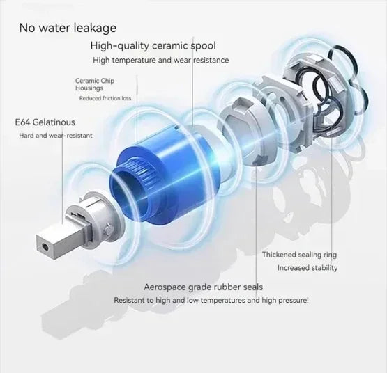 3 Way Thermostatic Shower Mixer Valve Wall Mount Chrome Faucet